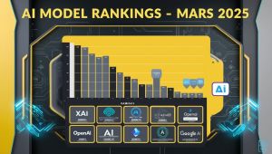 IA Ranking LLM